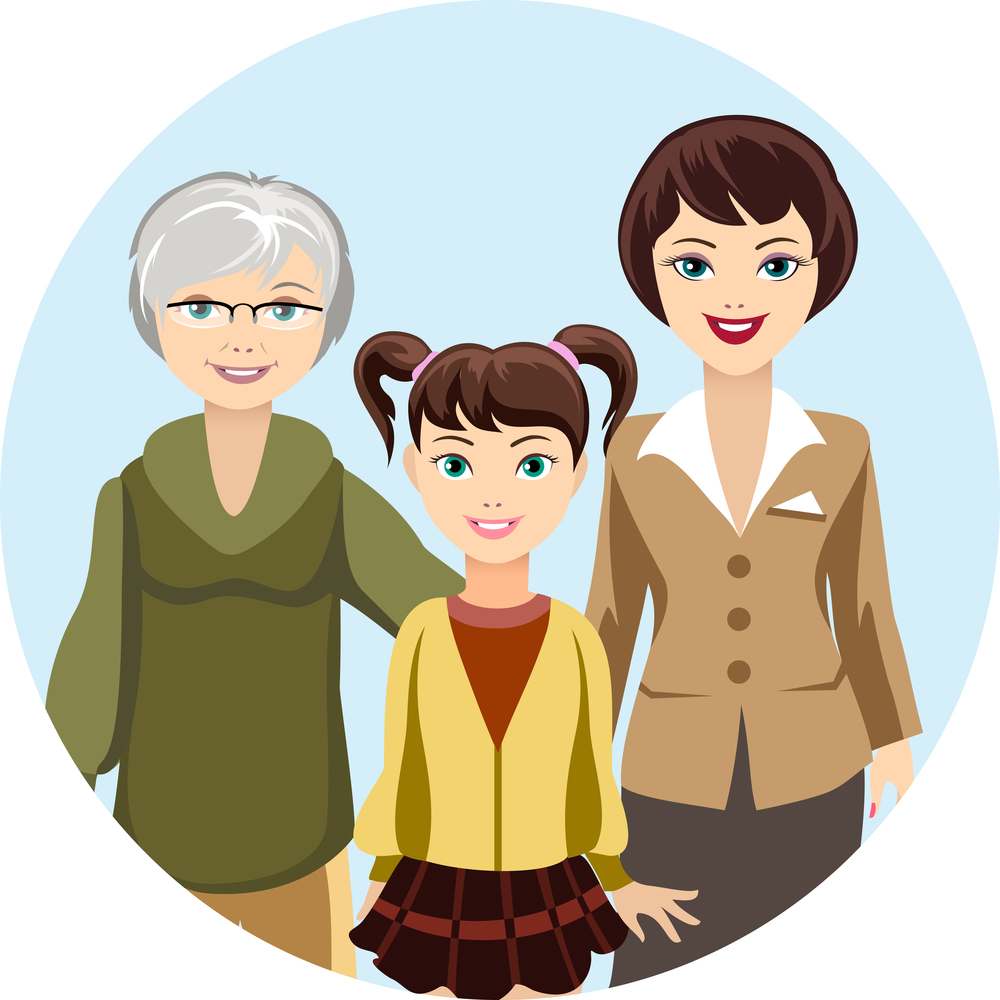 Your Lineage